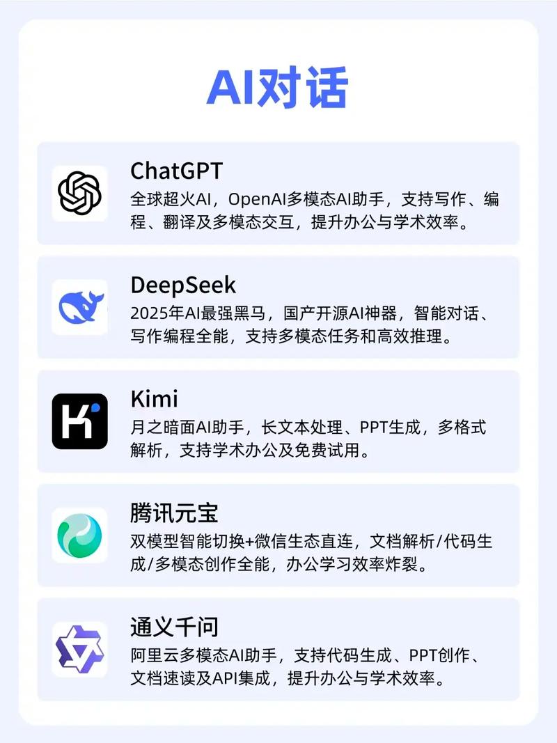 2025年有哪些热门协同办公软件，哪款工具在市场上最受欢迎呢？