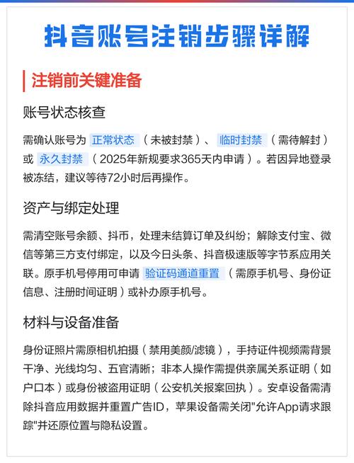 抖音千川账号注销具体步骤是什么？快速解答！