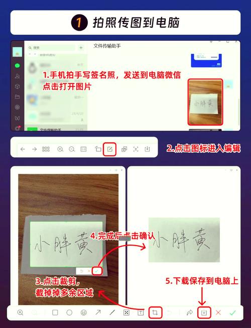 如何将自签名证书应用于简易HTTPS实现，形成长尾关键词？