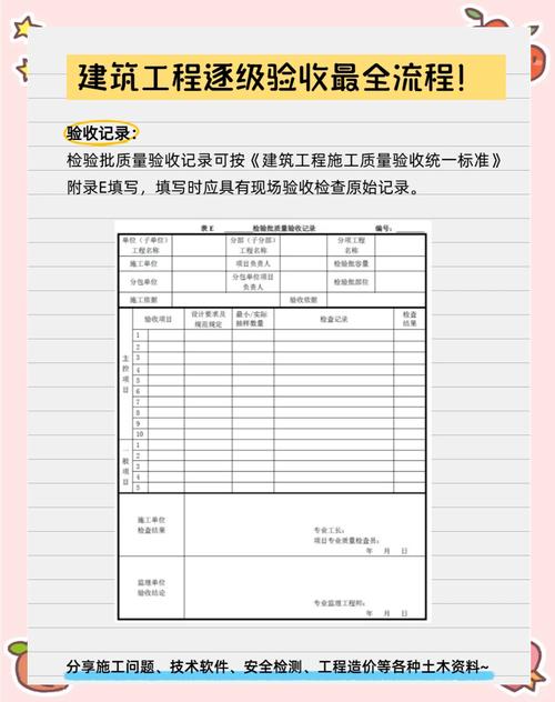 为何项目验收看似虚设，却与实质性的验收存在本质区别？