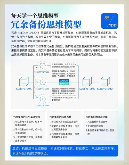 如何快速掌握提升系统稳定性和安全性的实用技巧？