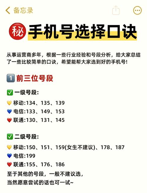 如何用正则表达式判断号码是否为靓号？