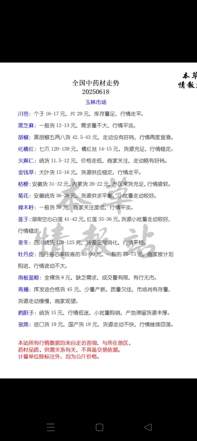 独立站卖药材省20万推广费，跨境市场前景如何？