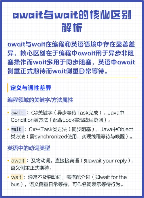 async/await与Promise究竟有何本质区别，为何在异步编程中如此重要？