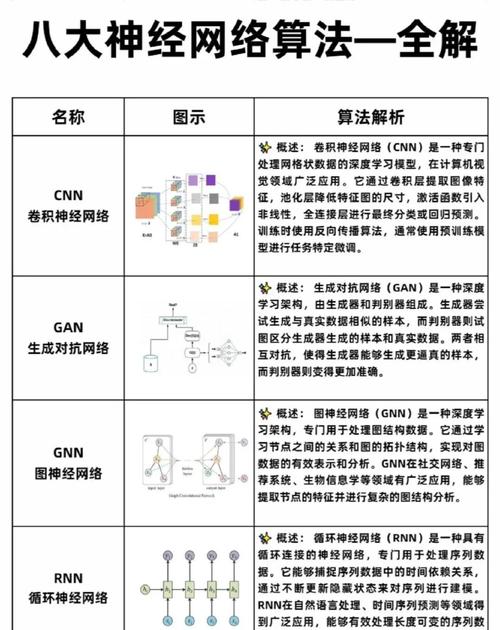 如何在.Net项目中高效集成并使用MongoDB进行数据操作？