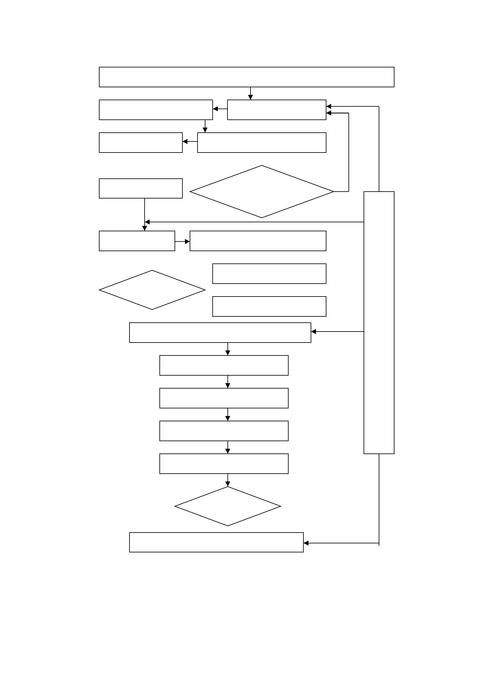 如何深入理解并高效运用IntersectionObserver实现精准的元素交叉观察功能？