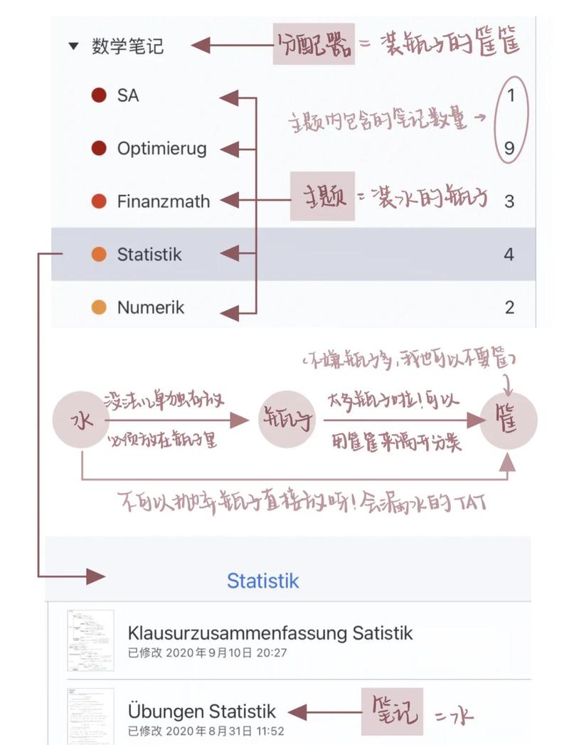学习Debian软连接日志方法，能否迅速攻克日志记录的棘手问题？
