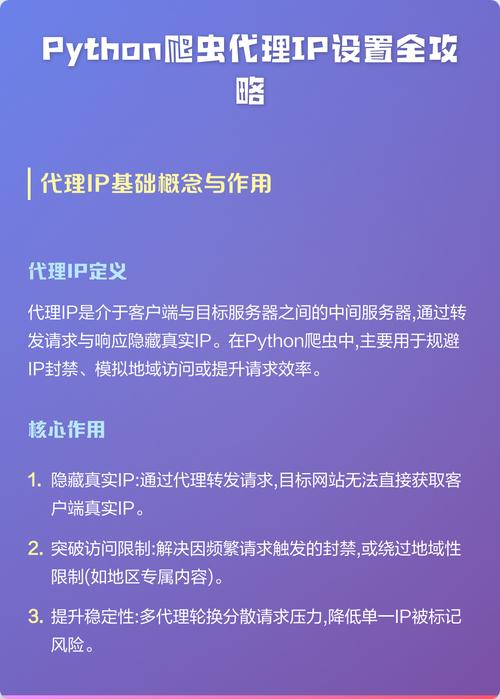 如何详细在Python中使用代理IP进行网络请求？