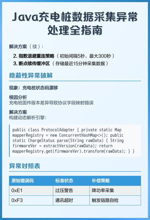Java中如何进行有效的异常处理案例分析总结？