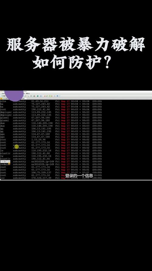 如何有效防范Debian SFTP暴力，全方位守护服务器安全？