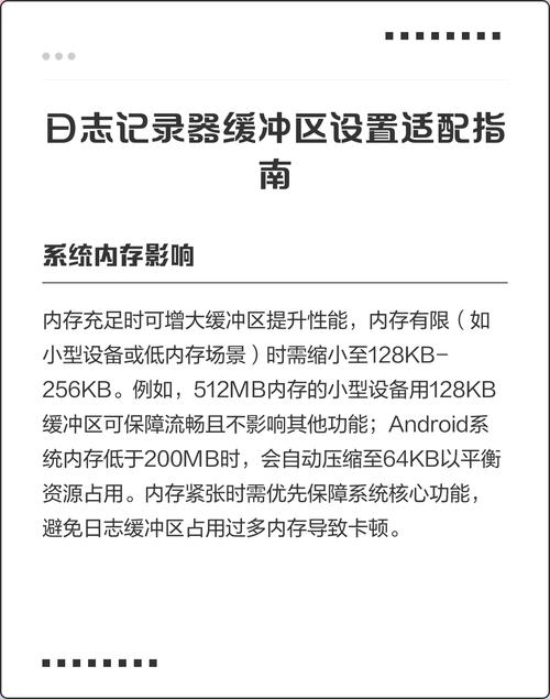 日志记录器缓冲区大小如何影响数据存储效率？