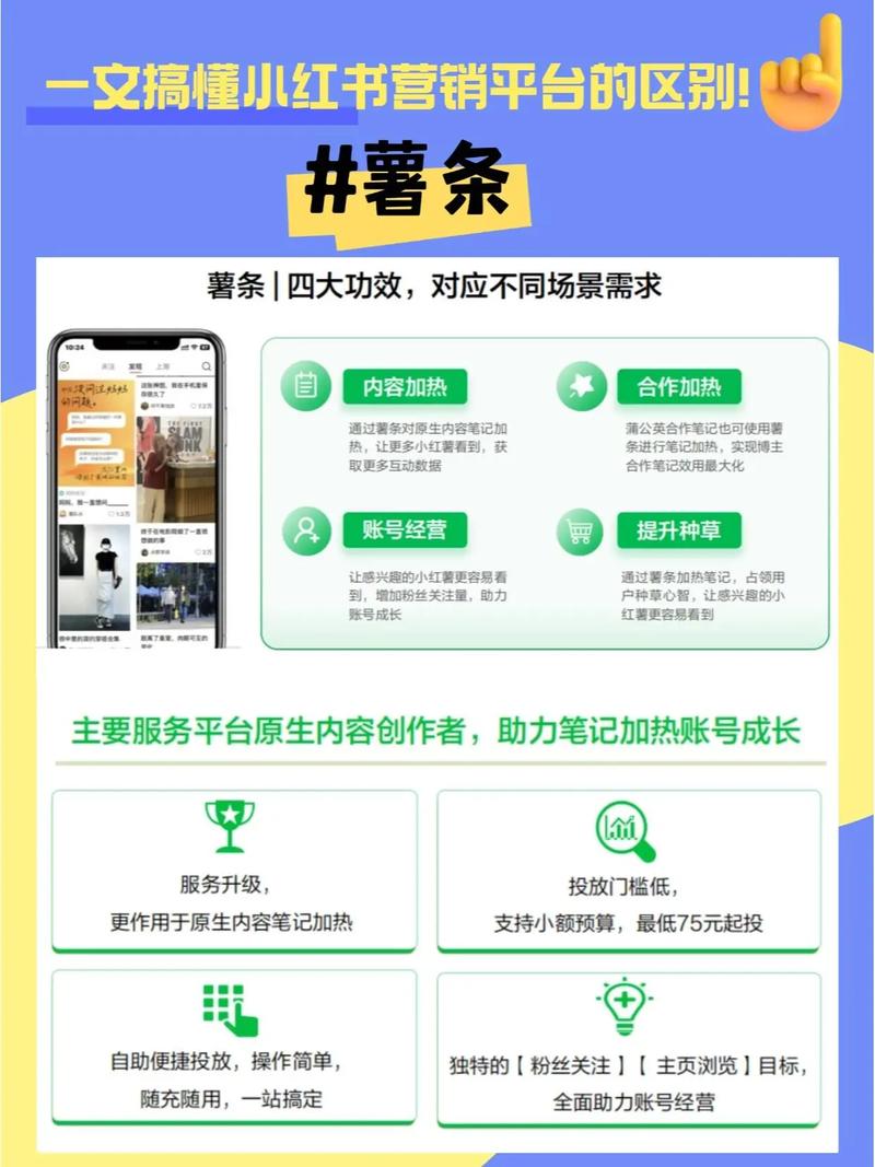 618爆款速达，精准投放，如何解锁爆款秘籍？