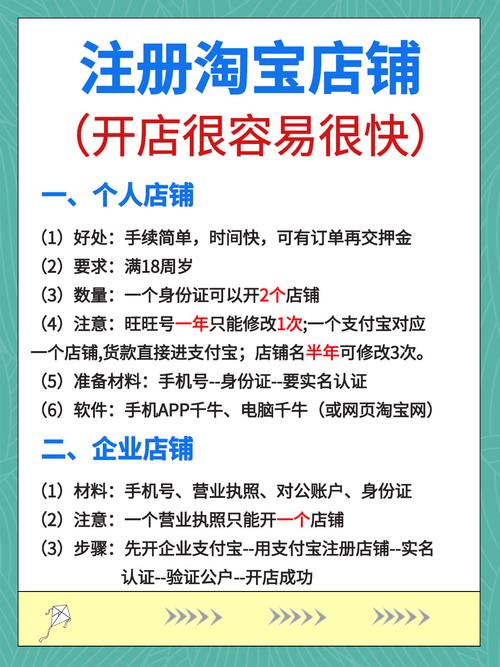 如何详细步骤注册最新版淘宝店铺？