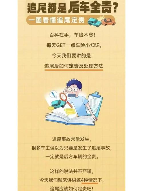 如何安全发布追踪车辆底层状态的长尾词？