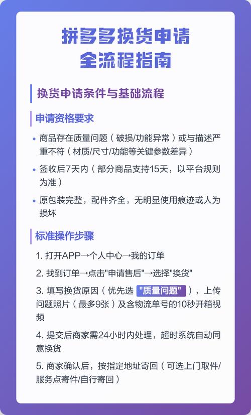 拼多多下单备注换货原因后商家一般多久会处理我的换货请求呢？