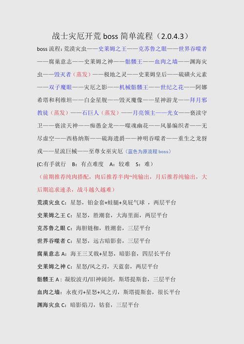 后羿SEO：揭秘.txt的精髓如何应用于实战？