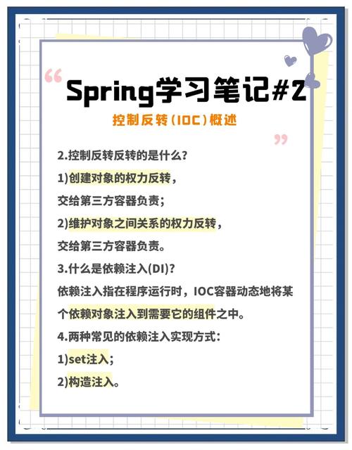 Spring框架中，有哪些常用的IOC注解及其具体用法？