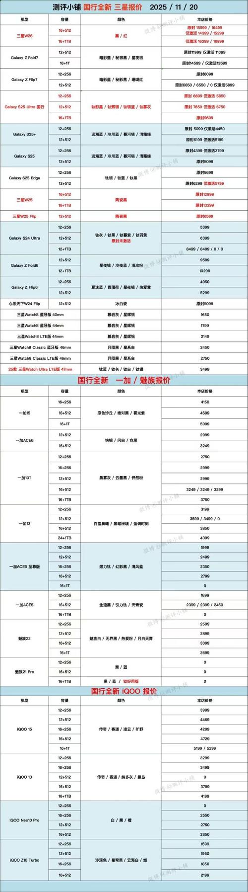 电销系统推荐哪家好？排名揭晓，你选对了吗？