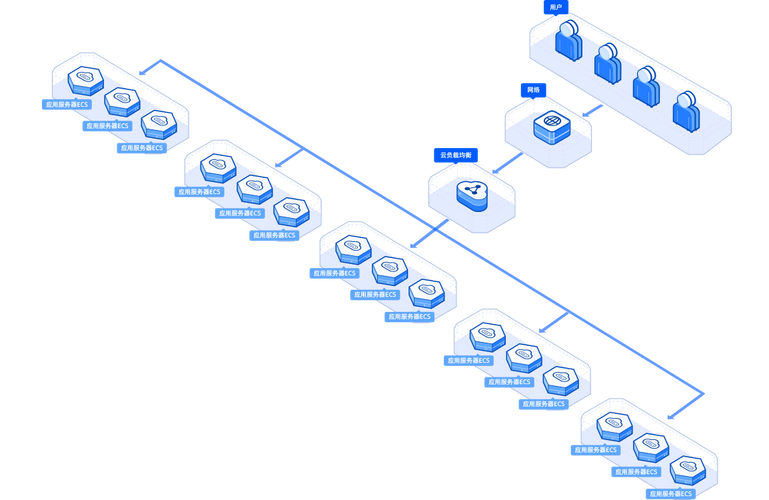 如何通过优化配置显著提升Ubuntu Apache2服务器在高流量下的并发处理能力？
