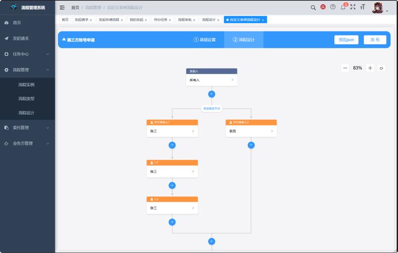ccflow开源工作流中，如何设置自动计算未来节点处理人的功能实现？