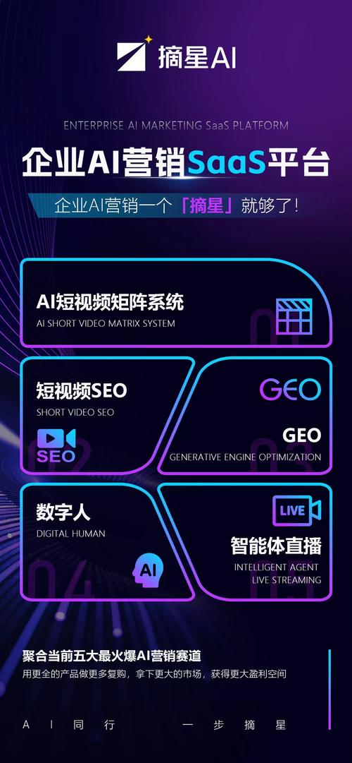 如何通过专业网站制作和品牌升级加速器，快速提升企业影响力？🚀🌟