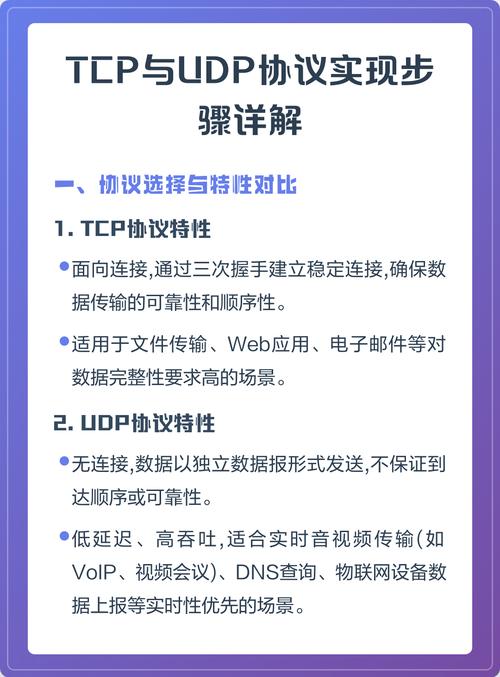 VB.Net UDP文件传输应用如何与TCP协议实现高效数据同步？