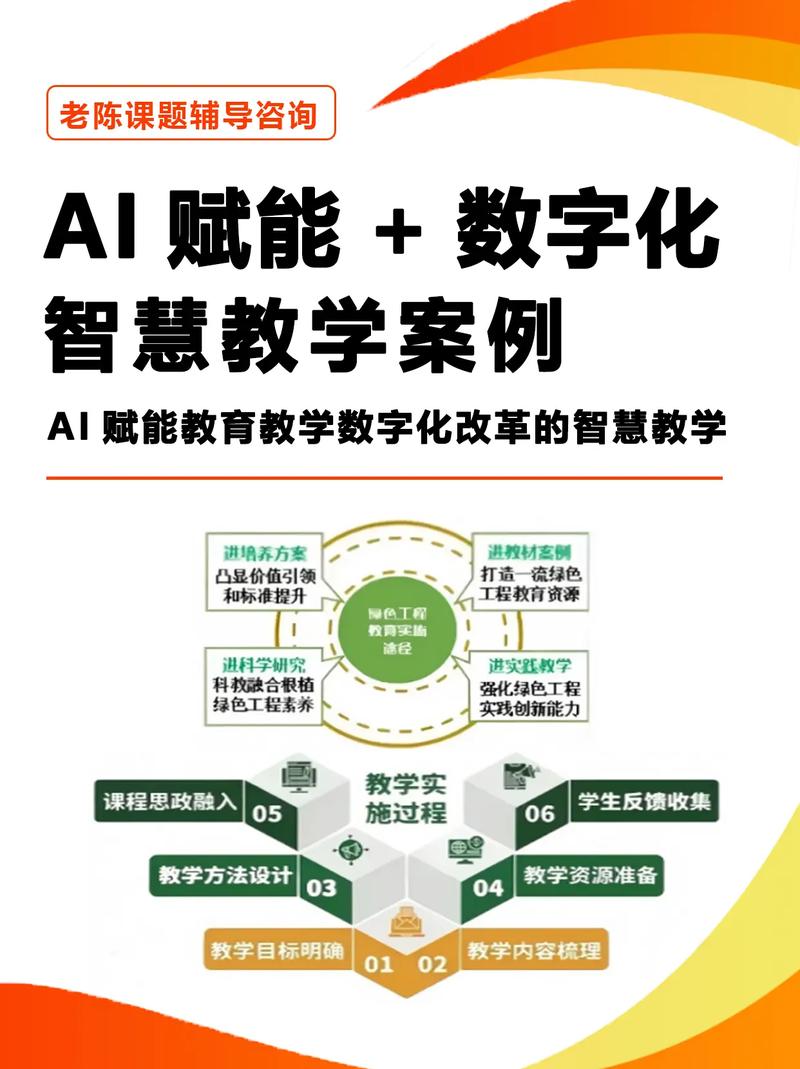 如何打造专业教育网站，构建数字化基石，引领未来教育新篇章？