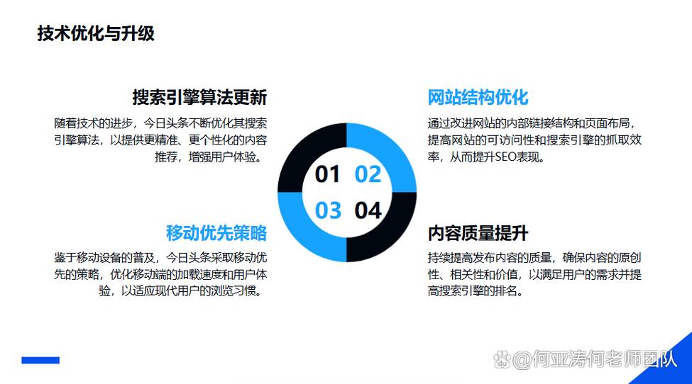 百度SEO优化与今日头条有何不同及相似之处，有哪些优化技巧可以借鉴？