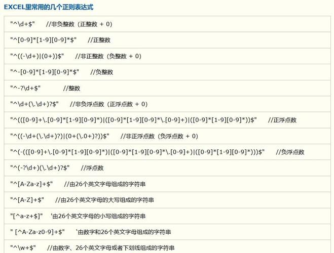 CFC4N小试，正则表达式如何应用？