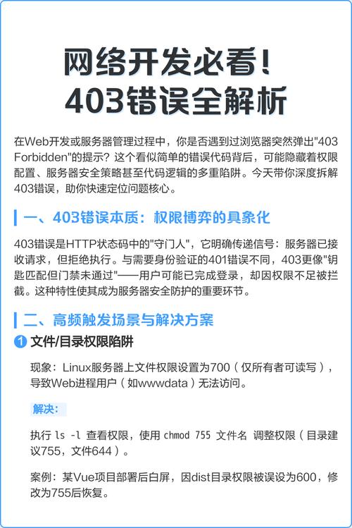 401错误是什么原因导致的常见网络访问问题？