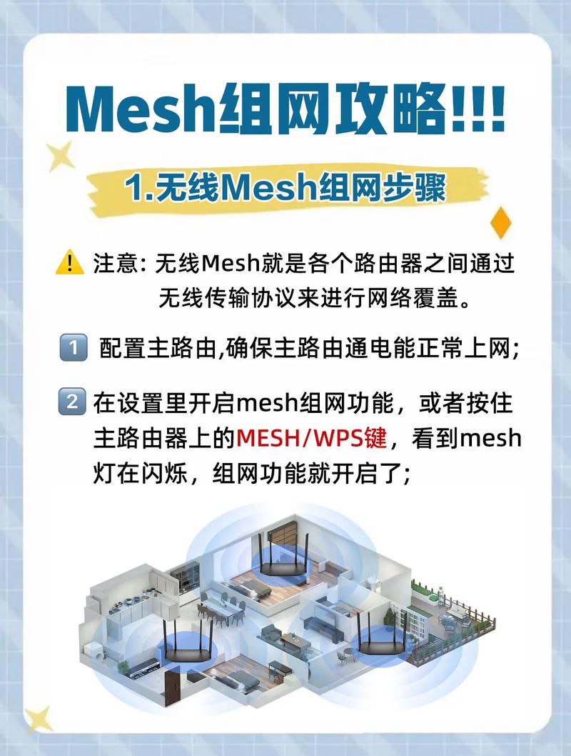 如何将SiteMesh与Freemarker和Velocity有效整合应用？