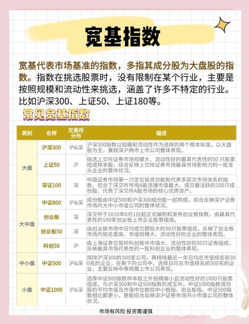 百度指数排行榜揭秘，深度解读其背后的指数变化原理是什么？