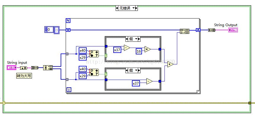 如何实现LabView中十六进制数与字符串间的相互转换？