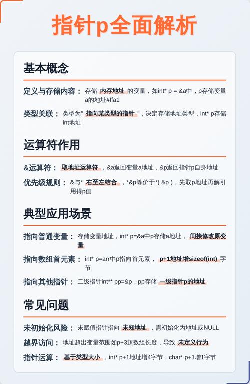 *p和(*p)的区别是什么？能否详细解释一下？
