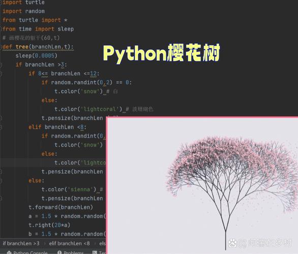 如何用Python绘制各种品种的樱花树图案？