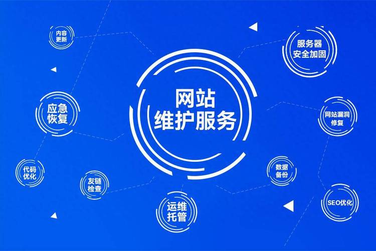 湖里网站建设公司提供哪些后期维护技术支持服务？