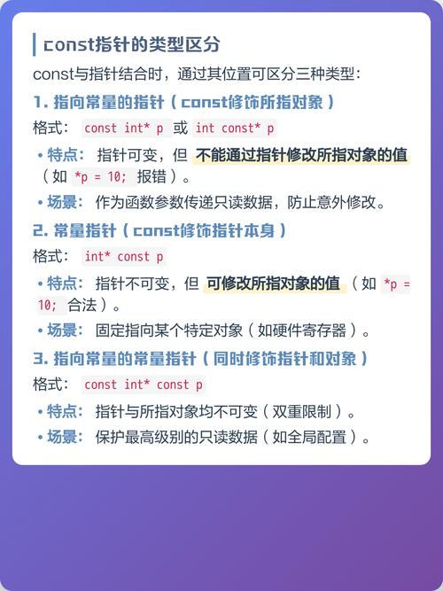C/C++中const限定符的用法总结如何详细阐述？