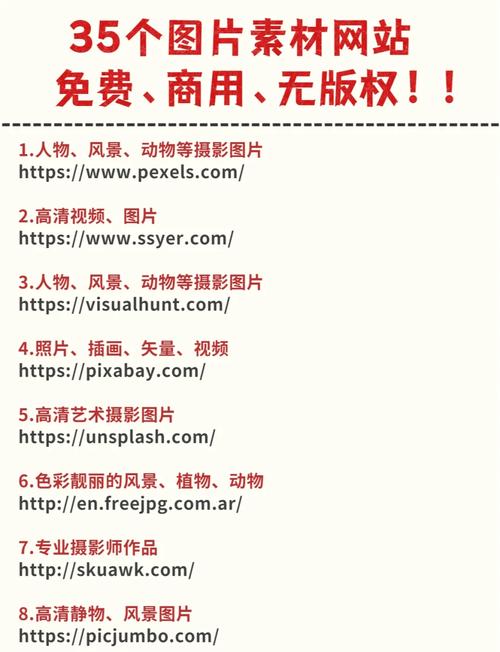 图片的来源网址是什么？