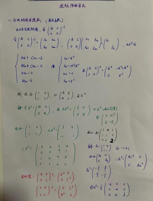 如何实现Python中矩阵的转置、逆运算及共轭矩阵的实例操作？