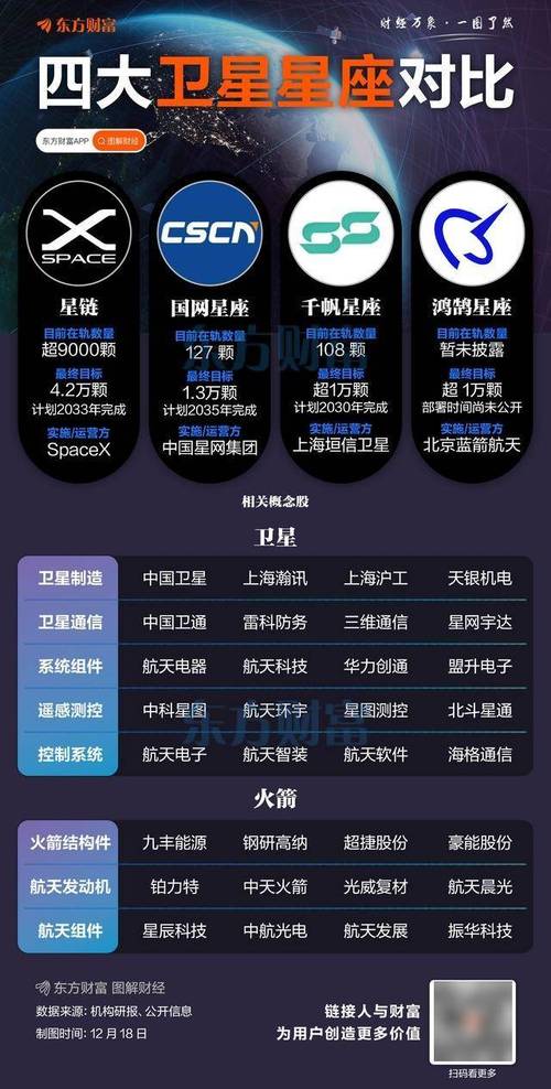 Space域名在哪些行业具有潜在价值，又有哪些应用潜力呢？