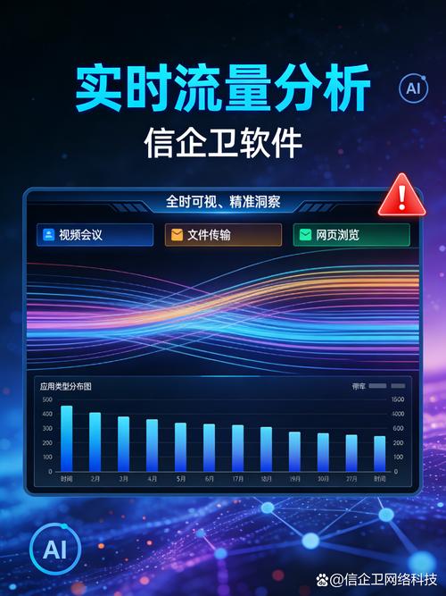 如何精准把握行业趋势，通过网站数据监测实现有效监控？