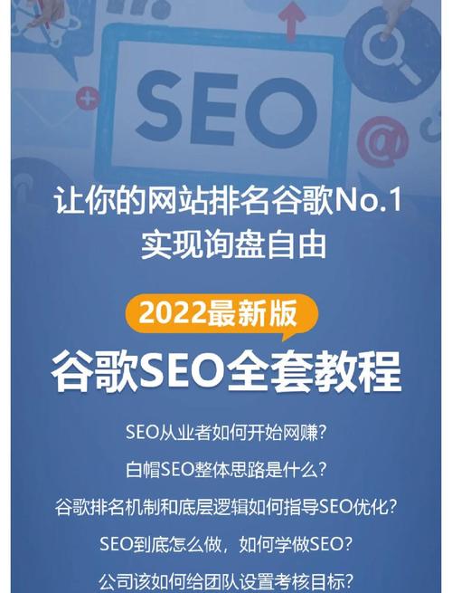 如何高效启动并驱动高质量流量，同时提升谷歌SEO效果？