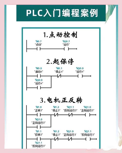 VB6中X按钮触发的是哪个具体事件处理程序？