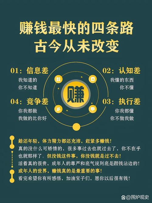 日赚千元无脑信息差项目，单利，如何打造实现持续盈利？