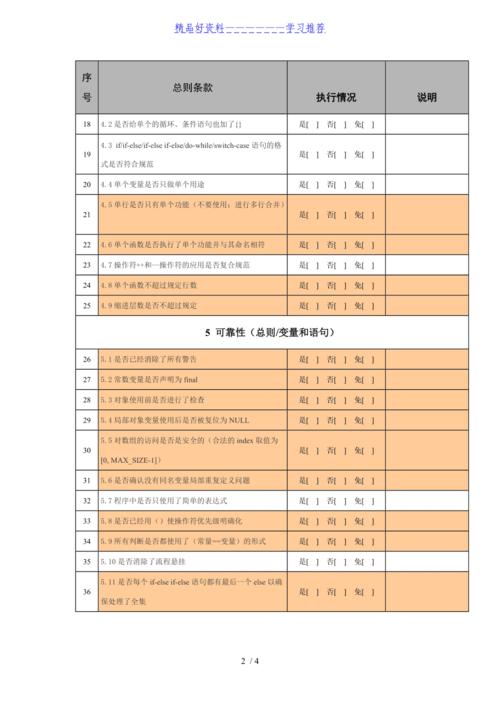 如何通过Java代码审查工具提升代码审查效率和质量？