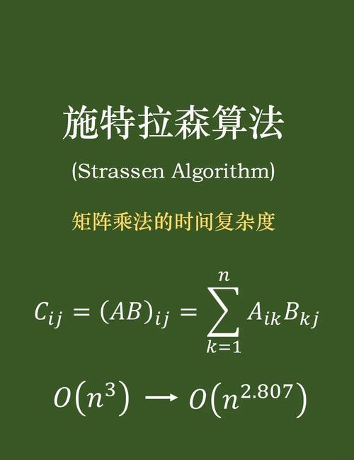 Strassen算法在Java实现矩阵乘法，如何成为长尾关键词？