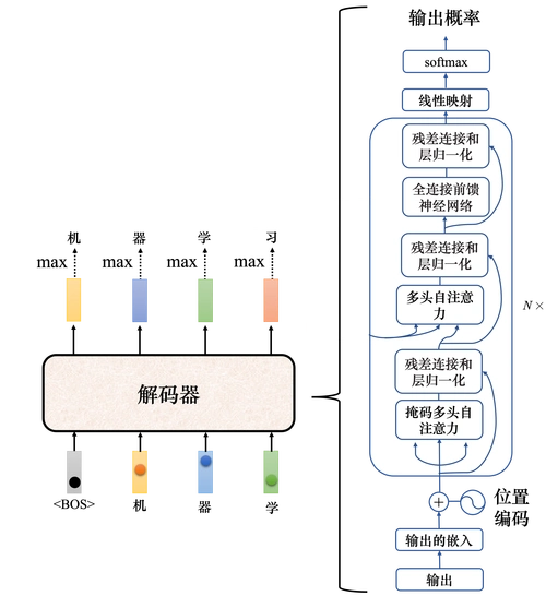 robots文件在网站管理中扮演着怎样的关键角色？