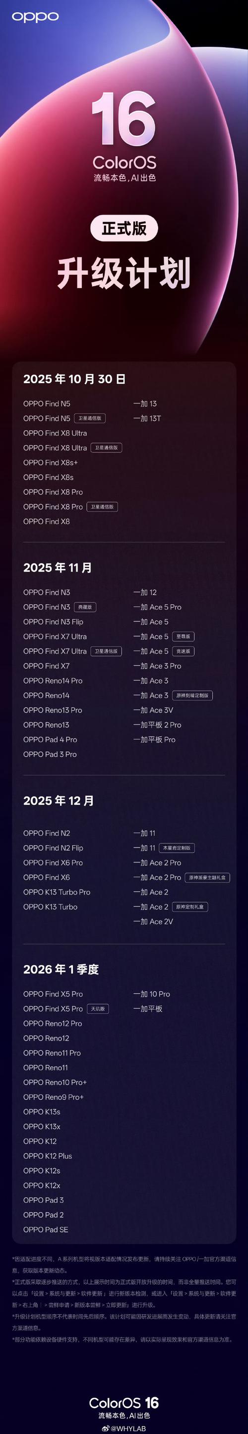 SmartIDE v0.1.16的最新版本是否已经正式发布？