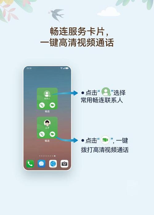 华为畅连通话是使用流量通话还是会产生通话费用？