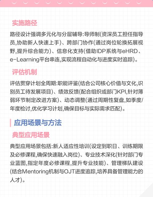 什么是IDP在项目管理中的应用和重要性？